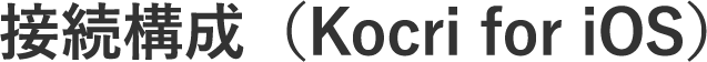 接続構成（Kocri for iOS）